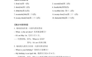 五年级数学册英语单元知识梳理-Unit4Whenistheartshow人教PEP-【免费下载-高清无水印】【英语电子版可打印】
