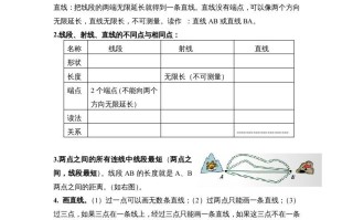 四年级数学册第二单元线与角-【免费下载-高清无水印】【数学电子版可打印】