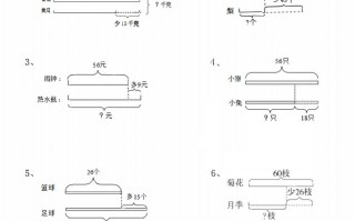 二数学典型线段图列式计算-【免费下载-高清无水印】【数学电子版可打印】
