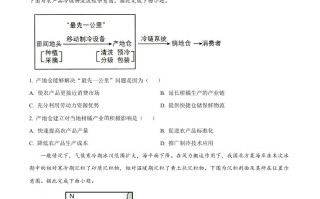 2022年 高考地理试卷-【免费下载】