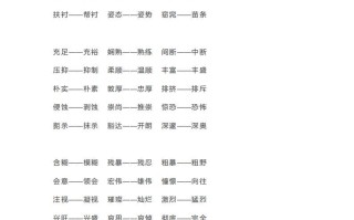 六年级语文册近义词反义词汇总-【免费下载-高清无水印】【语文电子版可打印】