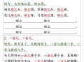 24年一语文必 练仿写句子-SY-【免费下载】