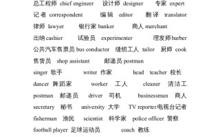 六年级英语册常见职业名称-【免费下载-高清无水印】【英语电子版可打印】
