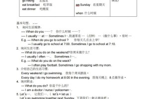 五年级英语册小学知识点整理-【免费下载-高清无水印】【英语电子版可打印】