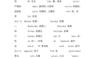 五年级英语册PEP小学英语五年级册复习要点提纲-【免费下载-高清无水印】【英语电子版可打印】
