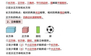 数学一年级册必背知识点汇总-【免费下载-高清无水印】【数学电子版可打印】