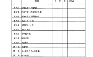 【背诵】三年级册语文寒假预习必背闯关 表-【免费下载】