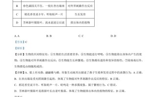 2022年山东省聊城市中考生物真题-【免费下载-高清无水印】【中考真题电子版可打印】