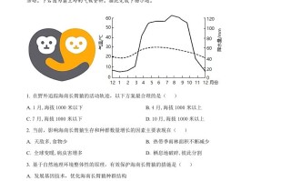 2021年高考地 理试卷-【免费下载】
