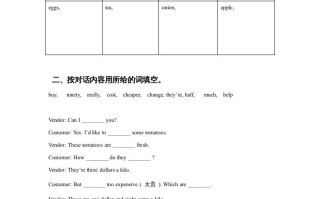 五年级英语册Ｕｎｉｔ4ShoppingDay习题2-【免费下载-高清无水印】【英语电子版可打印】