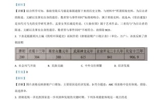 湖南省长沙市202 1年中考历史试题-【免费下载】