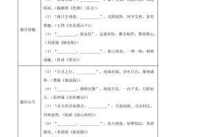  2024年山西省中考语文试题-【免费下载】