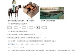 2024年海中考历史试题及答案-【免费下载-高清无水印】【中考真题电子版可打印】