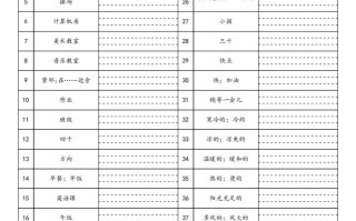 25 春人 教pep四英语单 词默写表-【5免费下载】