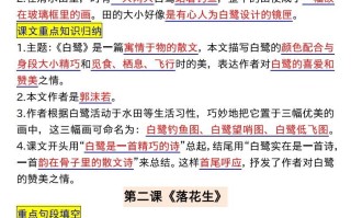 五语文全册重点知识汇总-【免费下载-高清无水印】【语文电子版可打印】