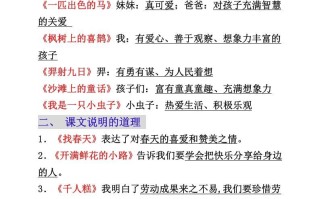 二年级册语文必背重点知识点-【免费下载-高清无水印】【语文电子版可打印】