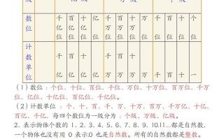 【四】数学必背汇总-【免费下载-高清无水印】【数学电子版可打印】