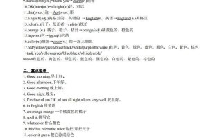 3.人教版七年级英语StarterUnits1-3复习提纲-【免费下载-高清无水印】【英语电子版可打印】