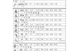 一年级册生字笔画笔顺部首贴-【免费下载-高清无水印】【语文电子版可打印】