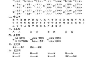 一年级语文单元知识盘点-【免费下载-高清无水印】【语文电子版可打印】