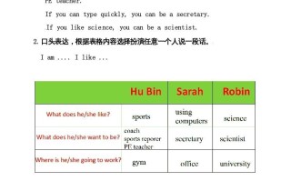 六年级英语册同步练习Unit5WhatdoeshedoBReadandwrite练习-【免费下载-高清无水印】【英语电子版可打印】