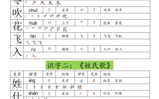 25春一年 级册语文课课贴-【免费下载】