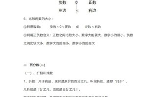 六年级册数学必背知识点汇总-【免费下载-高清无水印】【数学电子版可打印】