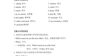 五年级数学册英语单元知识梳理-Unit2Myfavouriteseason人教PEP-【免费下载-高清无水印】【英语电子版可打印】