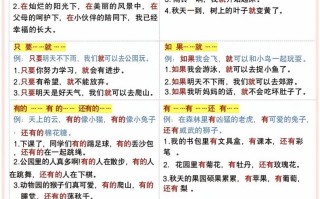 二年级册语文期末句子仿写-【免费下载-高清无水印】【语文电子版可打印】