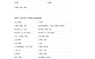 北师大版九年级册英语单词默写表-【免费下载-高清无水印】【英语电子版可打印】