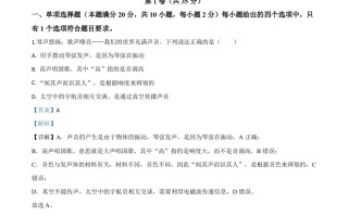 2020年山东省青岛市中考物理试题-【免费下载-高清无水印】【中考真题电子版可打印】