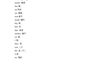 一年级英语册单元知识点归纳总结-【免费下载-高清无水印】【英语电子版可打印】