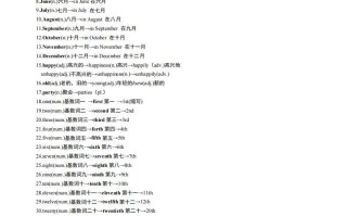 8.人教版七年级英语Unit8复习提纲-【免费下载-高清无水印】【英语电子版可打印】