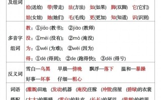 二语文期末备考知识清单梳理8 页-【免费下载】