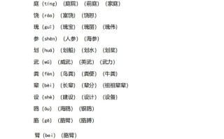 三年级语文册第六单元知识要点汇总-【免费下载-高清无水印】【语文电子版可打印】