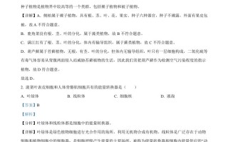 2022 年辽宁省葫芦岛市中考生物真题-【免费下载-高清无水印】【中考真题电子版可打印】