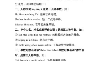 六年级英语册第三人称单数主语的六种形式-【免费下载-高清无水印】【英语电子版可打印】