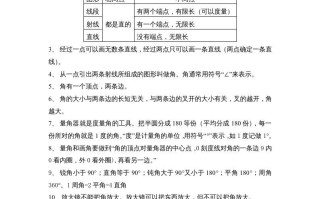 四年级数学册第3单元归纳总结-【免费下载-高清无水印】【数学电子版可打印】