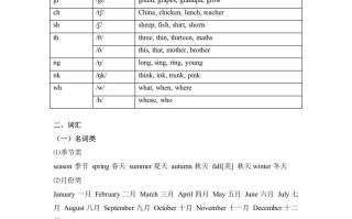 五年级英语册【完美】词汇、句式梳理-全册：话题区分-【免费下载-高清无水印】【英语电子版可打印】