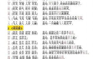 2025新一语文同步生字拼 音组词造句11页-【免费下载】