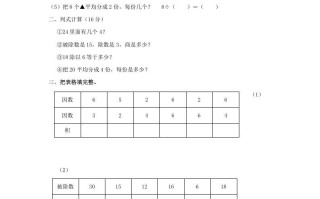 二年级数学册2.4认识除法各部分名称-【免费下载-高清无水印】【数学电子版可打印】