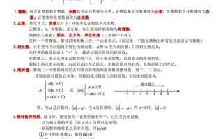 浙教版数学七年级知识点总结-【免费下载-高清无水印】【数学电子版可打印】