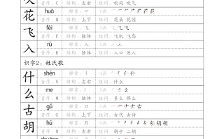 25春新一语文生字拼音、笔 顺、组词-【免费下载】