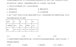 2023年内蒙古赤峰市中考化学 真题-【免费下载】
