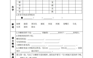 二语文课前预习清单-【免费下载-高清无水印】【语文电子版可打印】