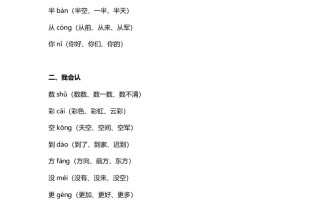 一年级语文册31课文8《雨点儿》知识点-【免费下载-高清无水印】【语文电子版可打印】
