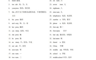 人教版英语七年级Unit1MynameisGina.知识点_-【免费下载-高清无水印】【英语电子版可打印】