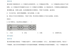 2022年吉林省大安市中考生物真题 -【免费下载-高清无水印】【中考真题电子版可打印】