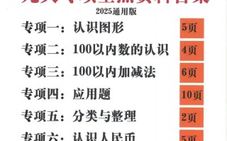 2015 新一年级册数学九大专项合集-【免费下载】