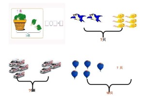一数学看图列式习题专项-【免费下载-高清无水印】【数学电子版可打印】